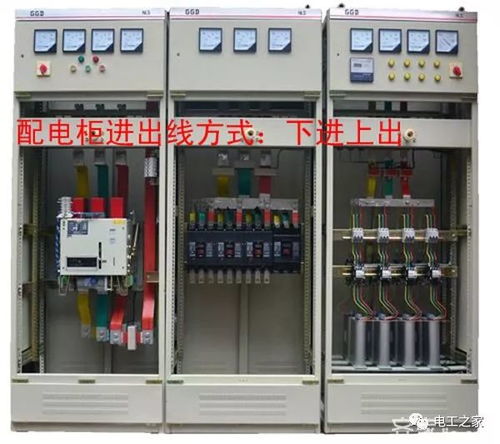 配电柜进线出线原则 上进下出 下进上出 侧进上出 侧进下出