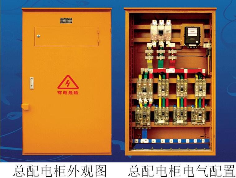 [黑龙江]安置区项目安全生产、文明施工组织设计(212页,附图较多)